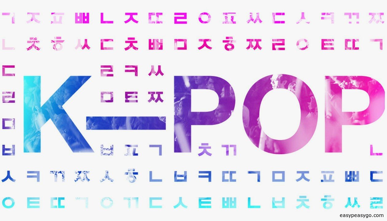 What is the K-POP?